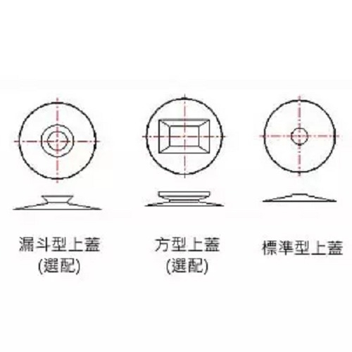 客製型防塵蓋